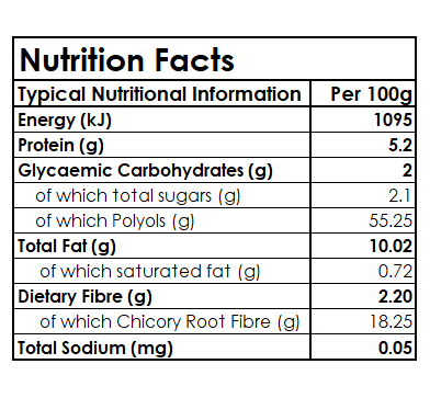 Forest Fairies Treats: NOUGAT 60g