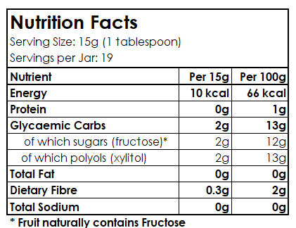 nutrition facts table for sugarfree diabetic pineapple and ginger jam sweetened with xylitol. Ideal for diabetics and those following a vegan, low carb, keto, and banting lifestyle